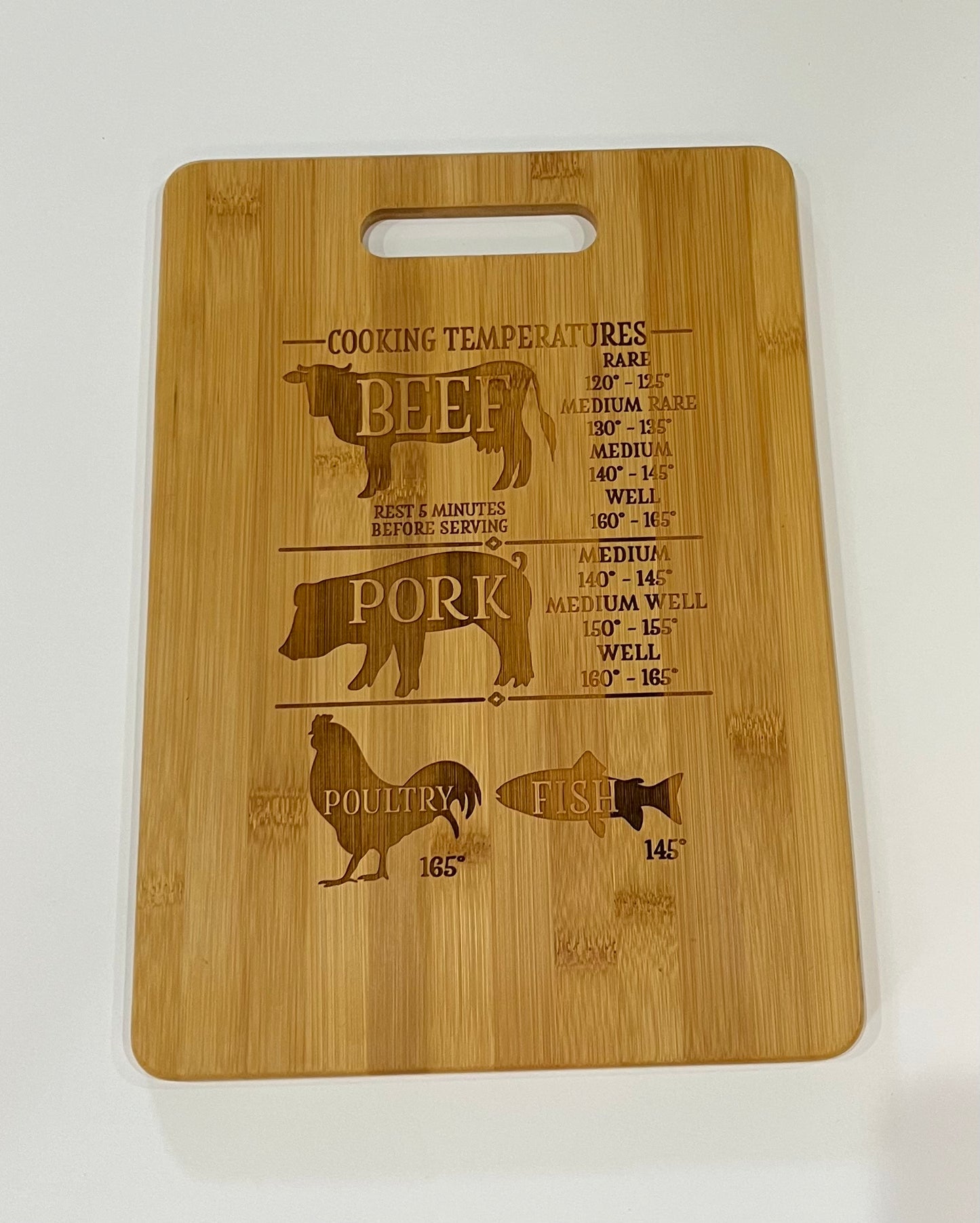 Small Meat Temp Cutting Board