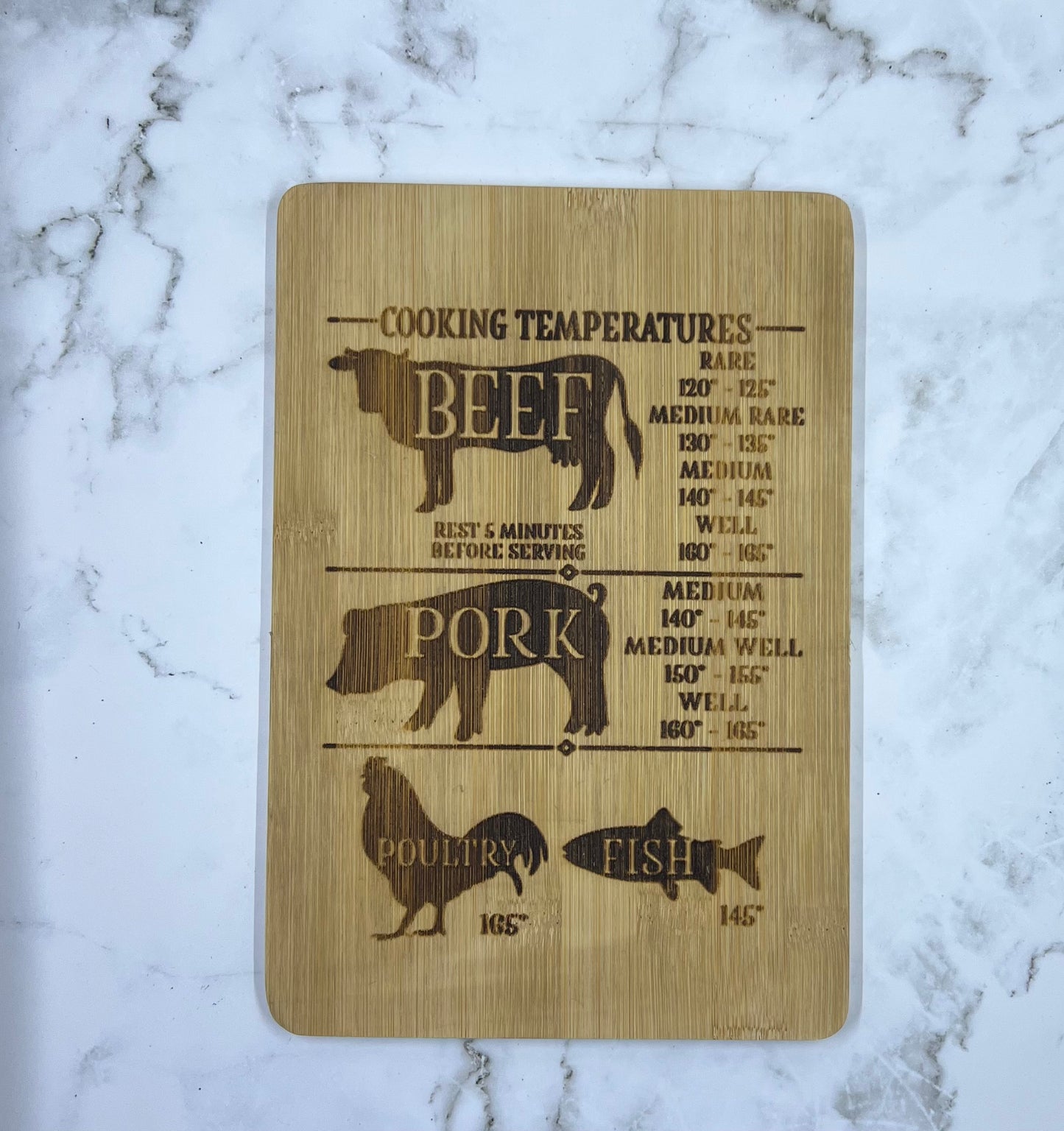 Cooking Temperatures Mini Cutting Board
