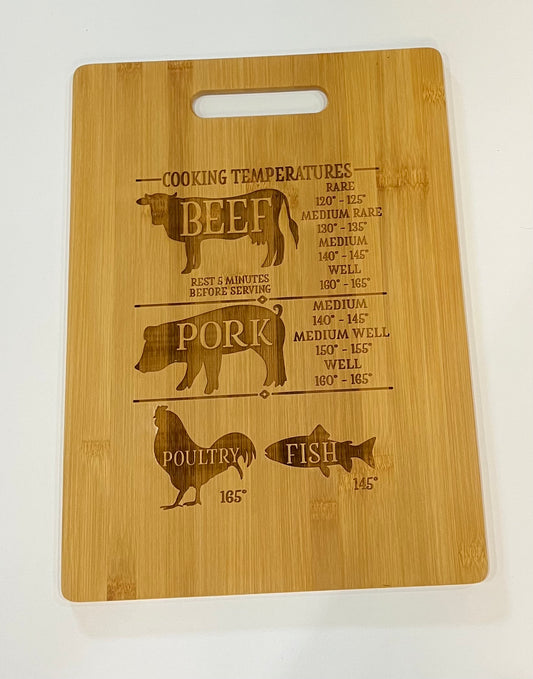 Meat Temperatures Cutting Board